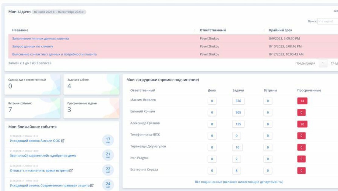 Ваша работа в одном месте