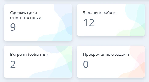 Сводная информация для продуктивности