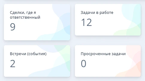 Сводная информация для продуктивности