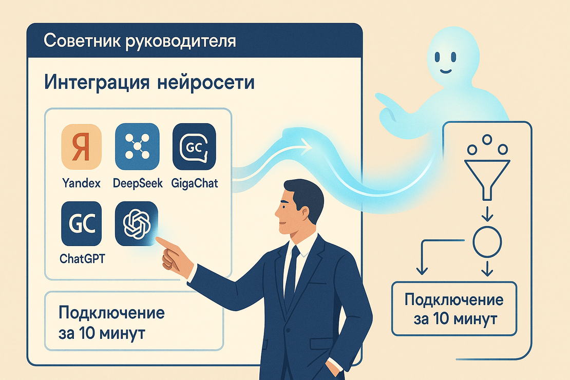 Нейросети для бизнеса