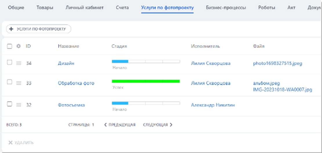 Задачи в работу фотографам и дизайнерами
